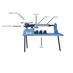 Tripple Beam Balance